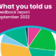 What you told us: September 2022