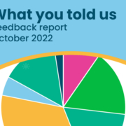 What you told us: October 2022