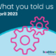 What you told us: April 2023