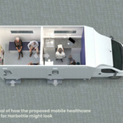 Harbottle GP clinic proposal