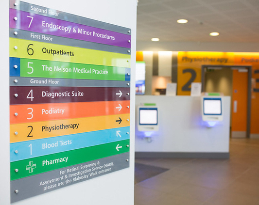 NHS 111 ‘Call-First’ FAQs