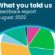 What you told us: August 2022