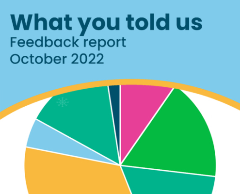 What you told us: October 2022