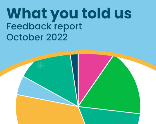 What you told us: October 2022