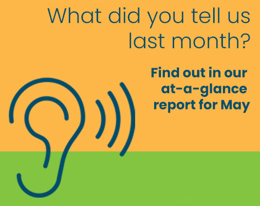 What you told us: May 23