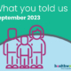 What you told us: September 2023
