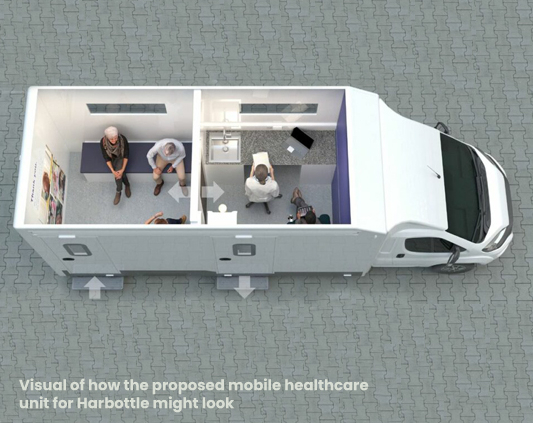 Harbottle GP clinic proposal