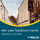 Mid-year trends in feedback Jan-Jun 2023