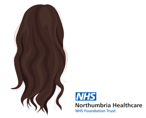 Hair loss through cancer treatment survey