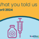 Your feedback April 2024